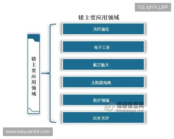 比较AG与欧博两个平台的整体实力,哪个平台在行业中占据更大优势