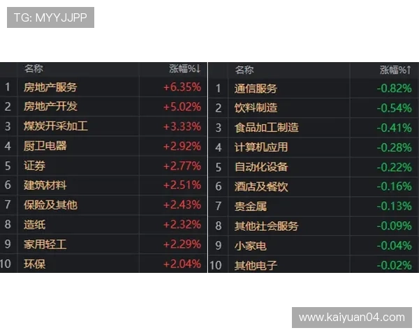 深入了解百家乐补牌技巧:如何根据场上形势合理决定补牌